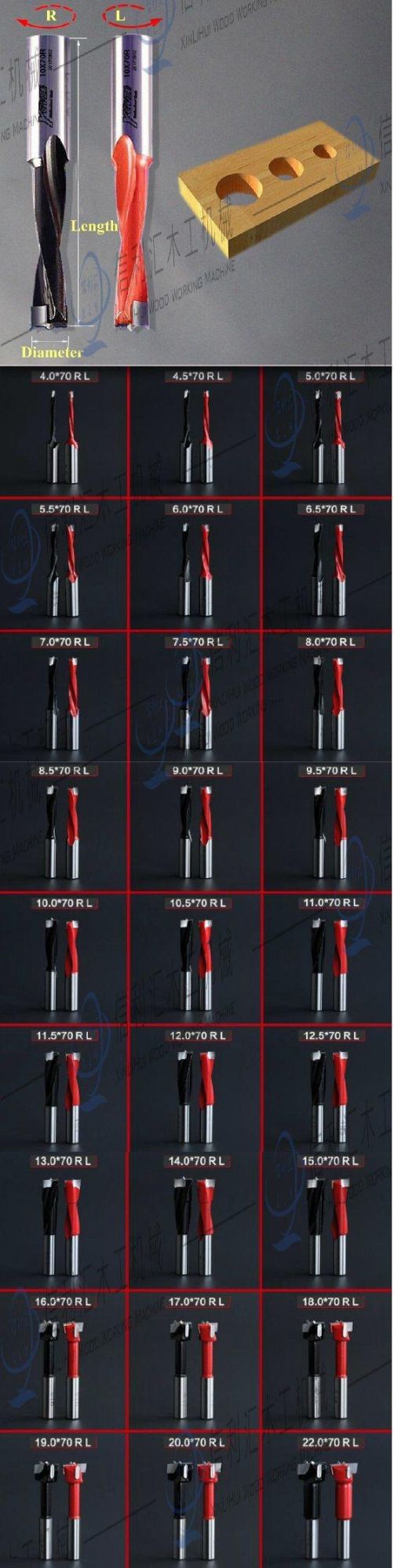 Blades High Speed Solid Carbide Drill Bit/ Hinge Boring Bits for Boring Machine