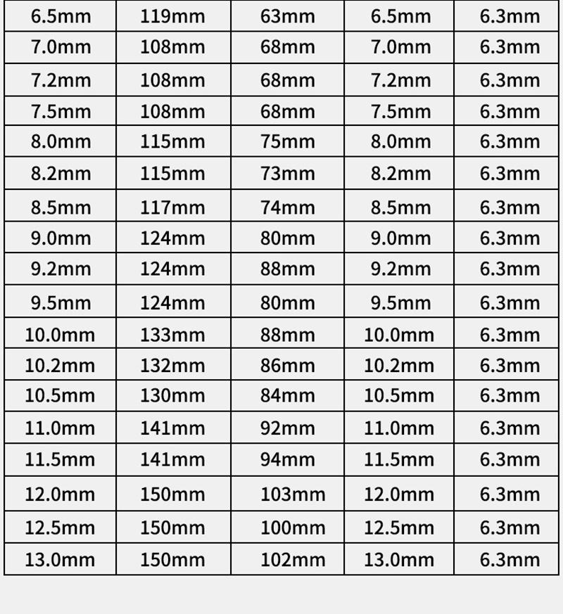 DIN338 HSS Complete Body Twist Drill Bit with Hex Handle Warhead Shank HSS Twist Drill Bit for Metal