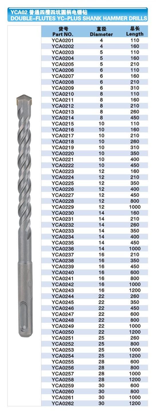 SDS Plus Four Flutes Hammer Drill Bit