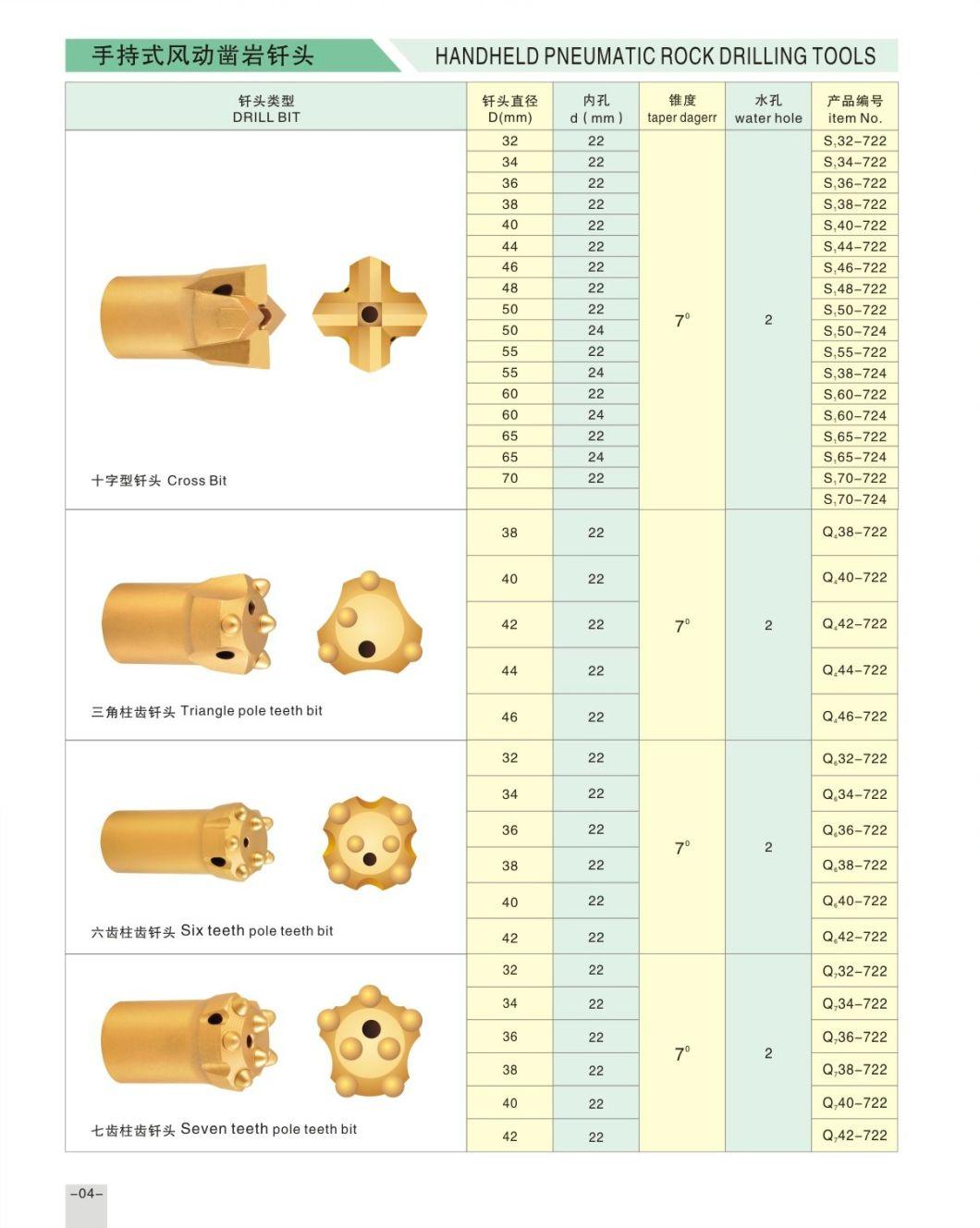 38mm Top End Tapered Button Bit for Hard Granite