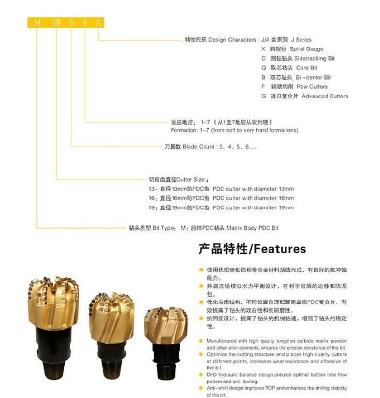 Matrix Body PDC Bit