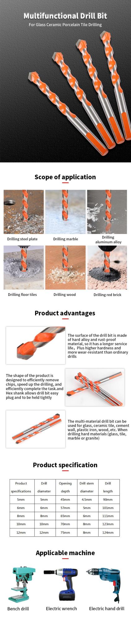 Pilihu High Quality Steel Drill Bit for Glass/Tile/Stone