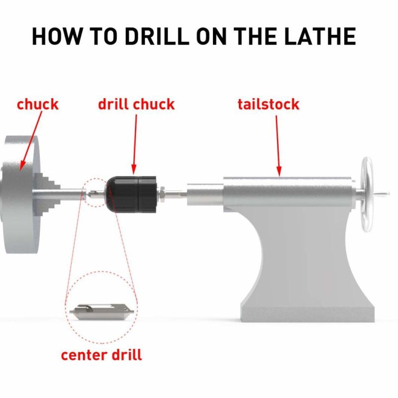 HSS Center Drill, Combined Drill and Countersink
