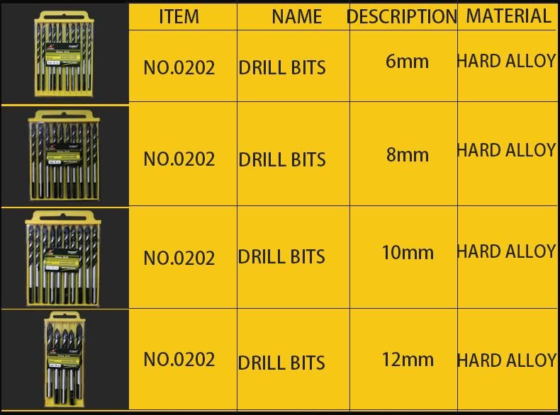 Hard Alloy Drill Bits for Decoration