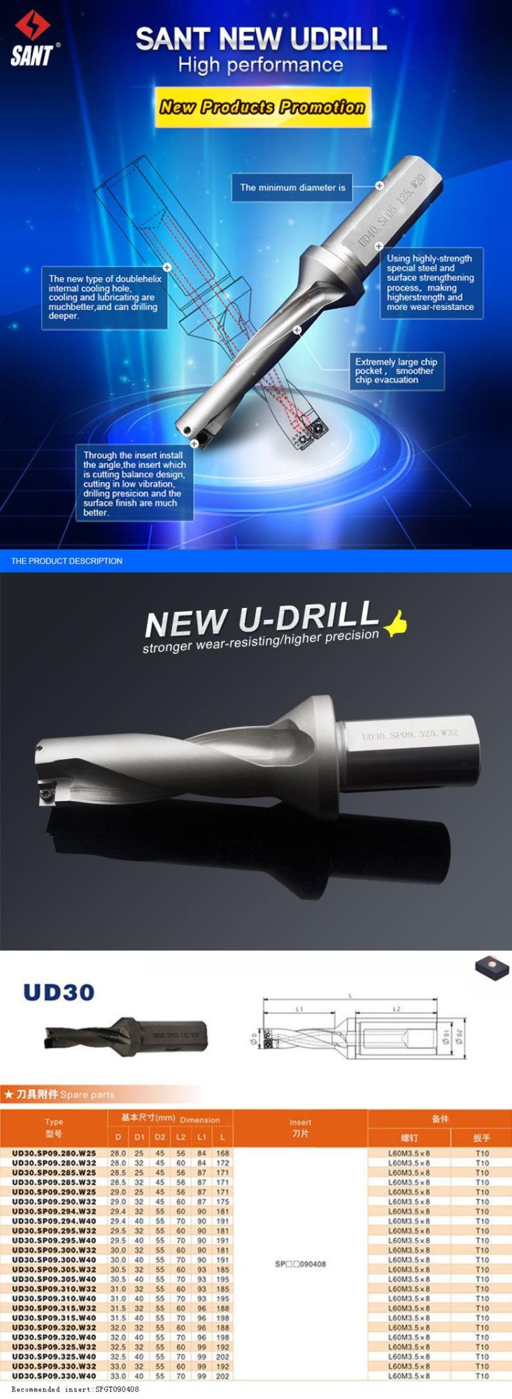 Hole Machining Tools with Cemented Carbide Inserts Spgt09 From Zhuzhou Sant Company