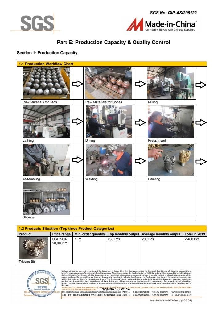 Factory API 5 7/8" 6" 6 1/2" 6 3/4" 149mm-171mm TCI Tricone Drill Bits/ Rock Drilling Bit/ Roller Cone Bit for Water/Oil/Gas Well Drilling