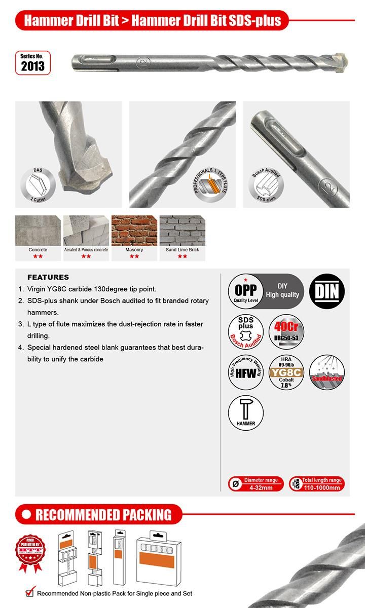 Eco Cost Cross W 2cutter Hammer Drill SDS Plus for Concrete Brick Stone Cement Drilling