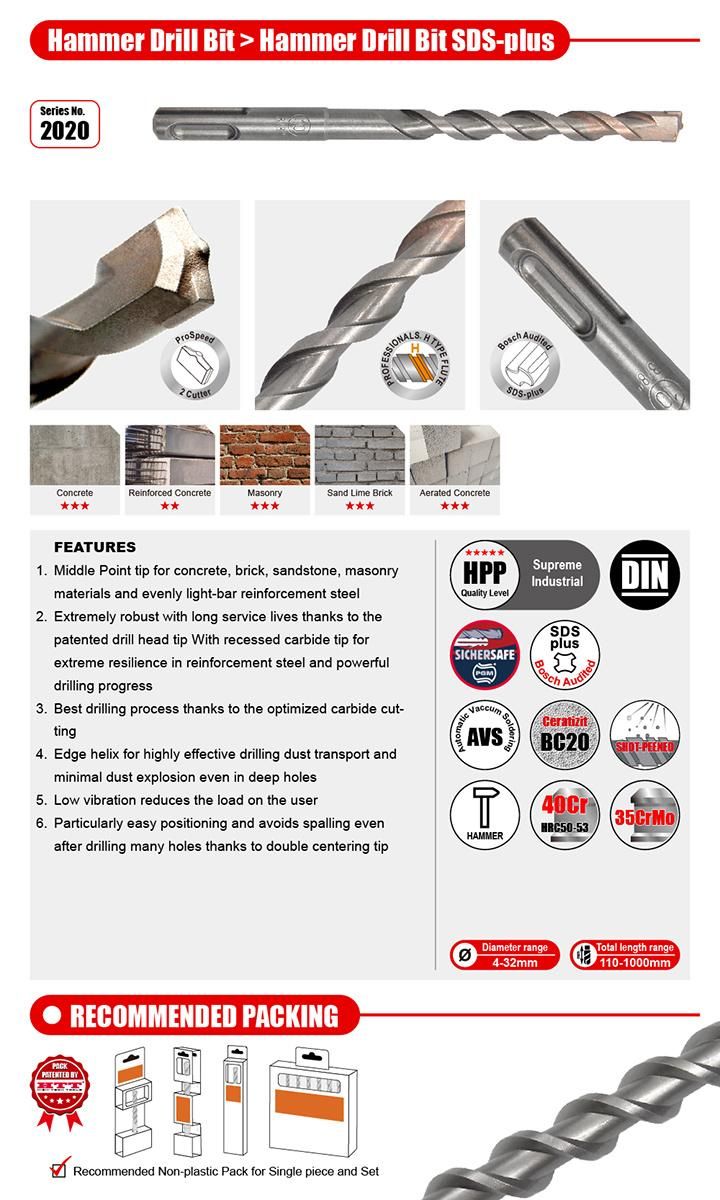 Pgm German Quality Supreme Splus Tip Hammer Drill SDS Plus for Reinforcement Concrete Granite Stone Brick Cement Drilling