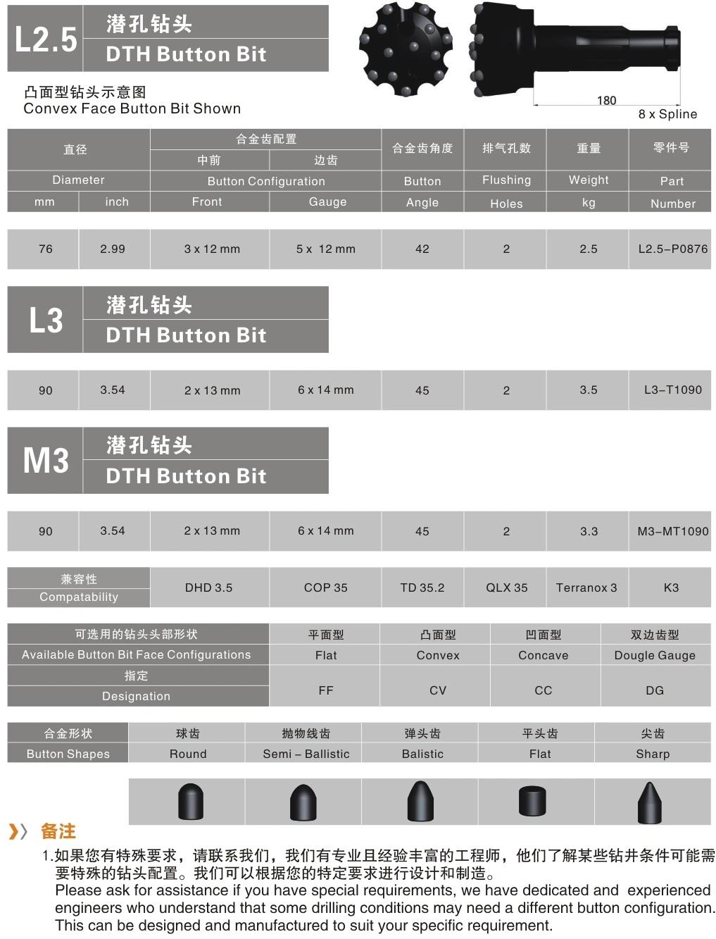 Kaishan L3 3inch 90mm Low pressure DTH Drill Bit