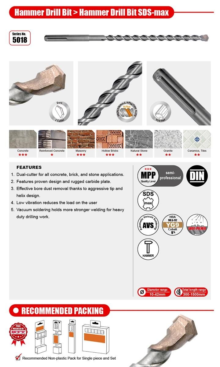 High Quality 2cutter Hammer Drill SDS Max for Concrete Brick Stone Cement Drilling