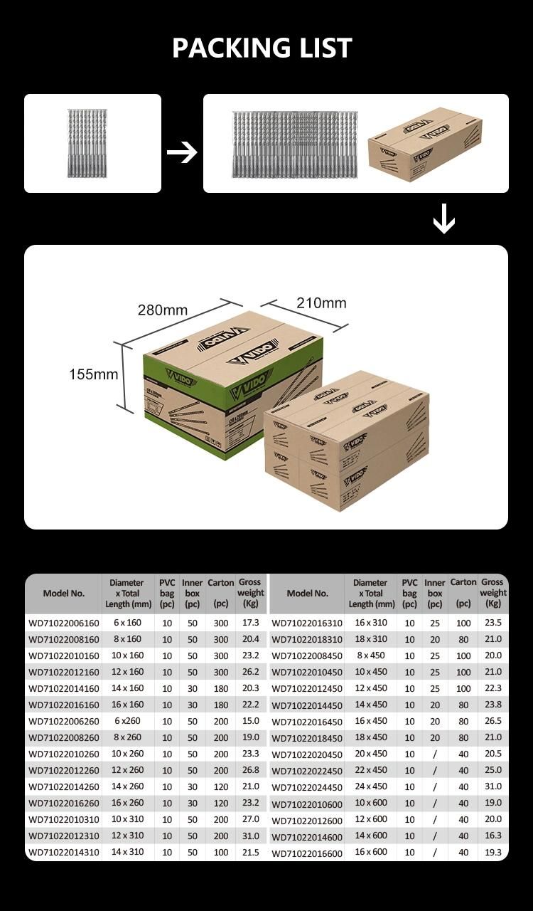 Vido 6*160 SDS Plus Hammer Drill Bit for Cutting Concrete, Cutting Stone