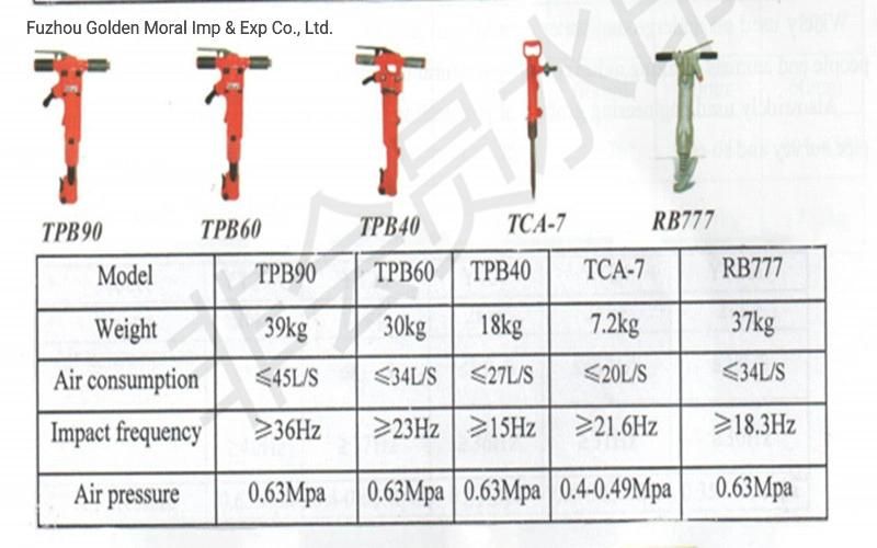 Yt28 Air-Leg Rock Drill/OEM /in Factory Price