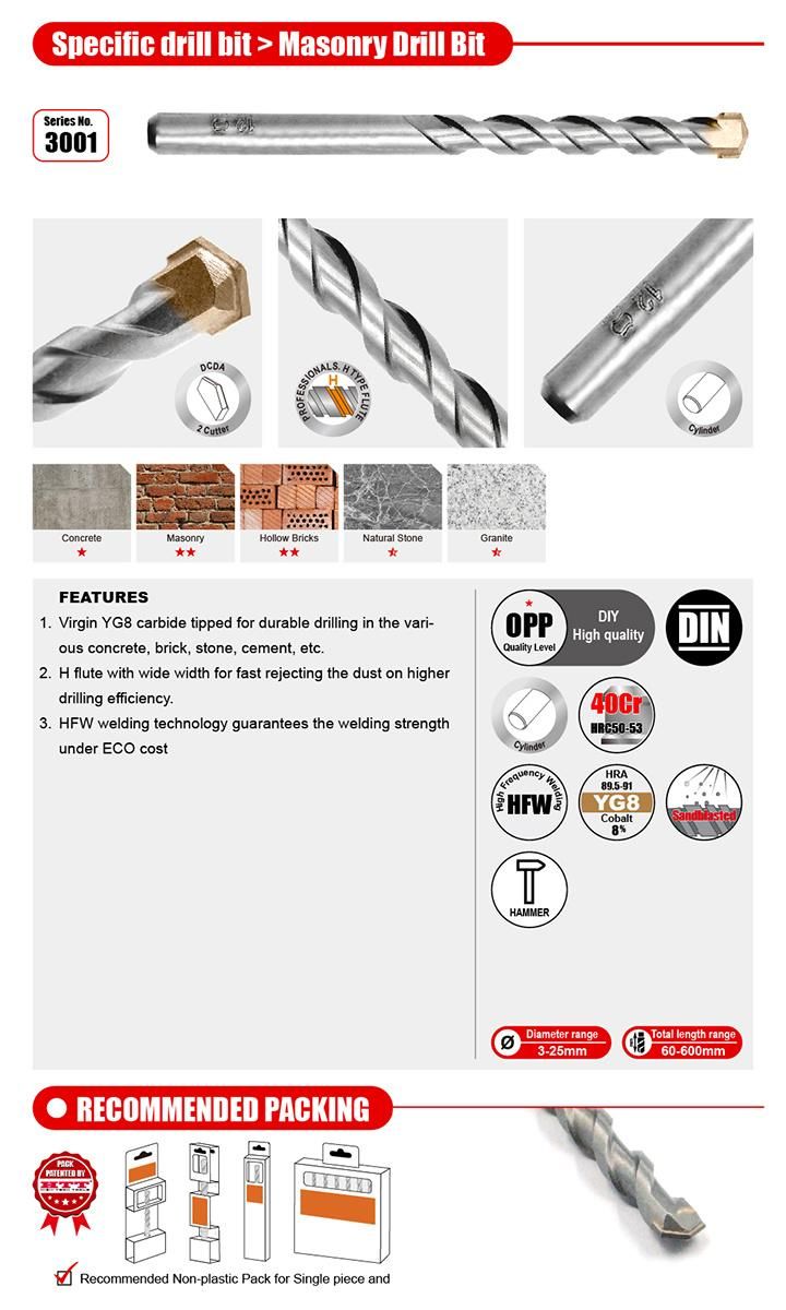 Eco Cost 2cutter Impact Masonry Drill Bit Cylindrical Shank for Concrete Stone Brick Cement