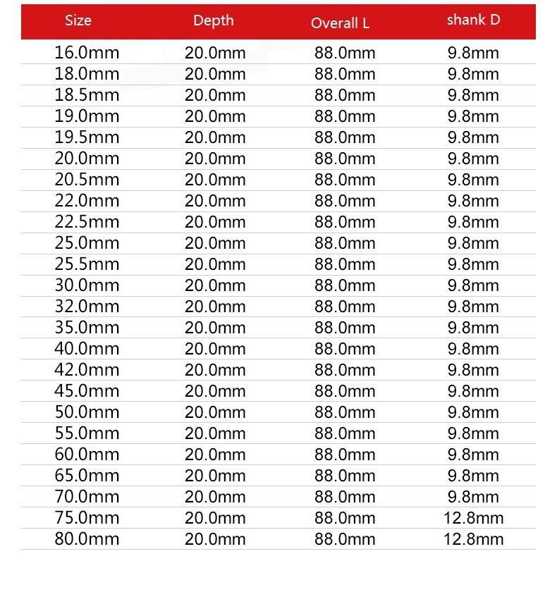 Hi Quality Tungsten Carbide Boutique Tct Hole Saw for Metal Cutting (SED-THS)