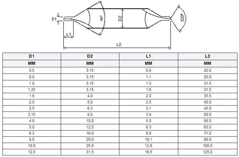 HSS Center Drill DIN333 Type B for Centre Drilling (SED-CDB)