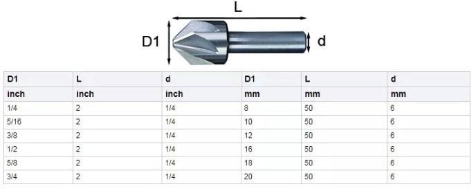 Titanium-Coated Cylindrica Shank 90 Degree 5 Flute HSS Countersink Drill Bit for Metal (SED-CS5F-TC)