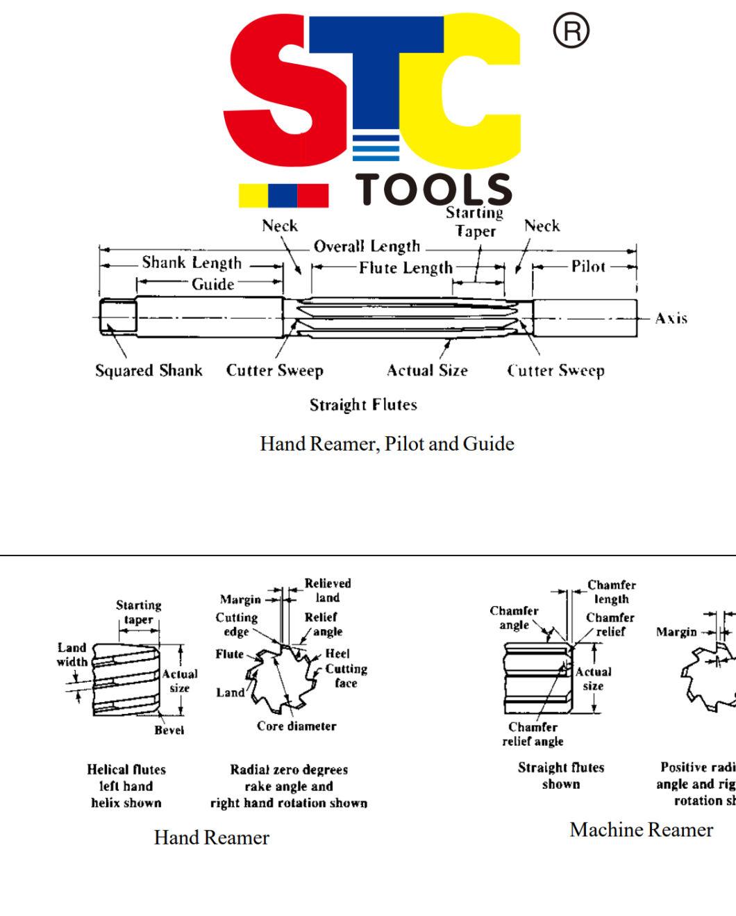 Solid Carbide Brazed Tip Countersink