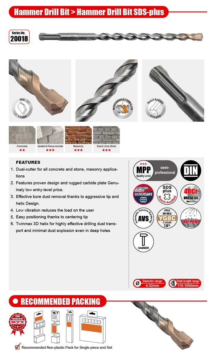 Pgm Quality Tip Point 2cutter Hammer Drill SDS Plus for Concrete Brick Stone Cement Drilling