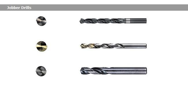 DIN338 Jobber Length HSS Jobber Drills HSS Drill Rolled Titanium Twist Drill Bit for Stainless Steel Metal Aluminium (SED-HTRG)