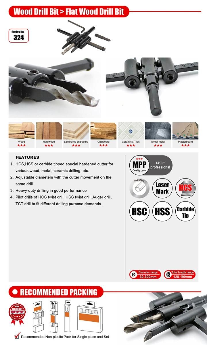 High-Quality Adjustable Circle Hole Cutter for Wood Plywood Plaster MDF Metal Tile Ceramic Board Sheet Ceiling Drilling