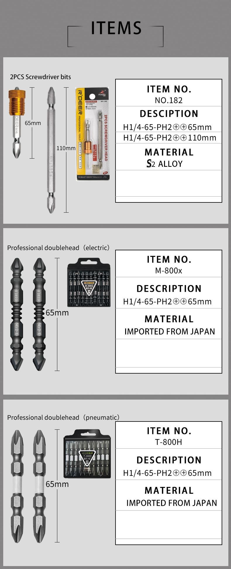 Impact Resistance Screwdriver Bit Set for Industrial Use