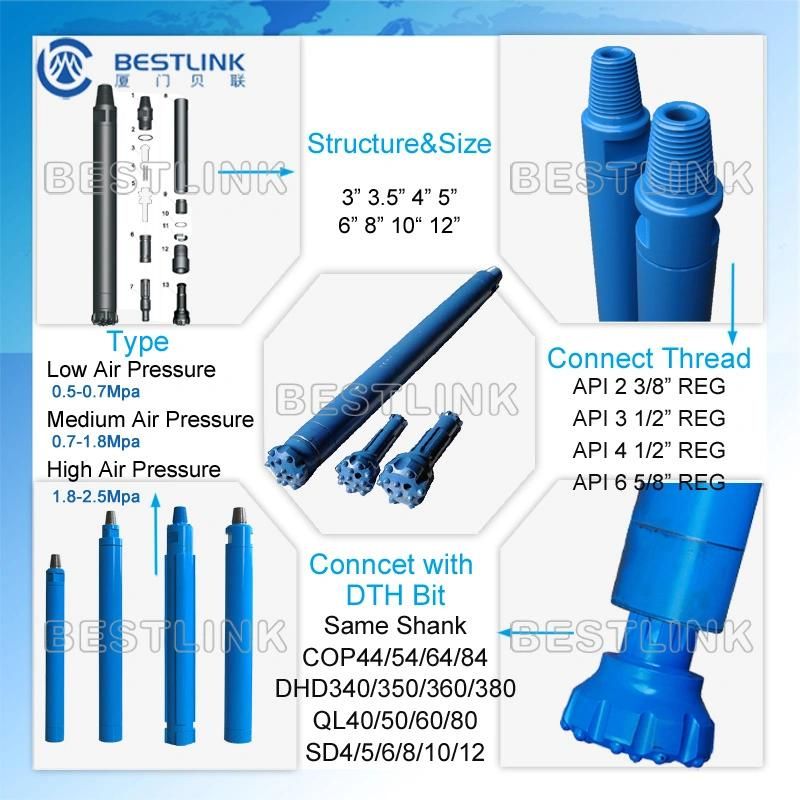 High and Low Air Pressure DTH Hammer Bit for Drilling