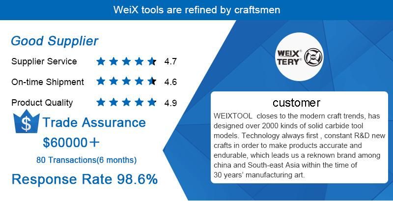 Weix HSS 3f 90 Degree Point Angle Countersink Drill Bit HSS Chamfer Cutter Countersink Wood Drill Bit, 10.4/12.5/16.5mm