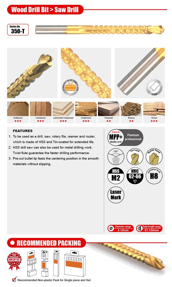 Premium German Quality HSS Drill Saw Straight Flute Cylindrical Shank for Wood Chipboard Plywood MDF Metal Sheet Drilling and Sawing Slide Cutting