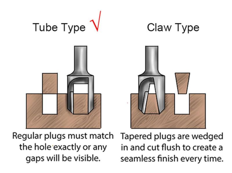 Wood Plug Cutter Straight / Tapered Claw Type Drill Core Bit