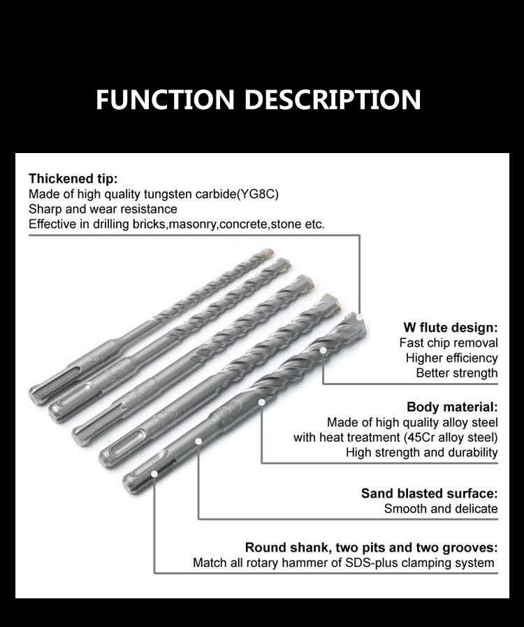 Vido Concrete Drilling Hammer Drill 3-12mm Masonry Drill Bit