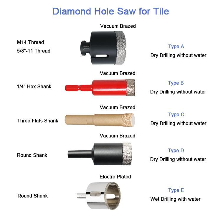 Reinforced Carbide Head Glass Tile Drill Bit for Drilling Holes in Glass and Ceramic Tile with Drill-Drivers