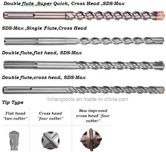 SDS-Plus&Max Shank Electric Hammer Drill Bits for Concrete