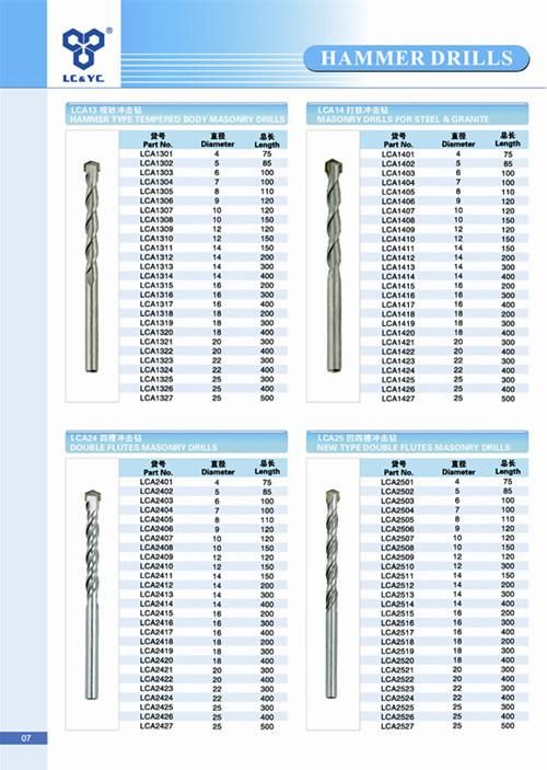 Masonry Drill with Various Types