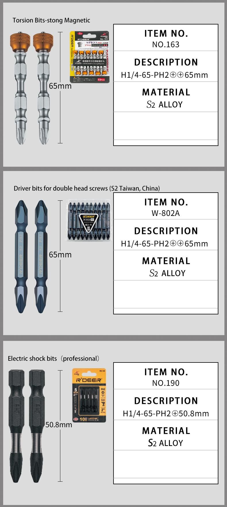 Impact Resistance Screwdriver Bit Set for Industrial Use