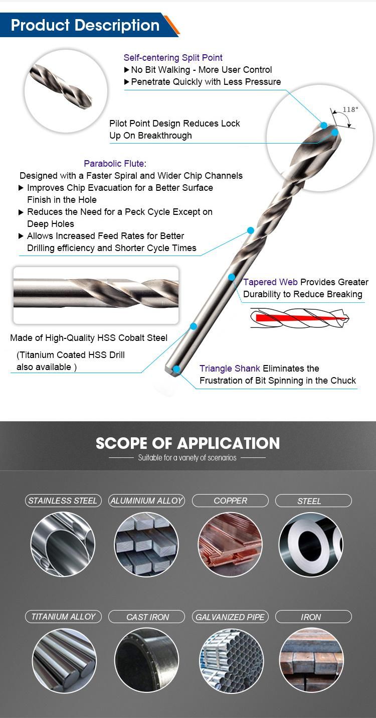 Top Quality 25PCS Titanium Coated Drill Bit Tool Kit Set for Drilling Aluminium Metal Stainless Steel