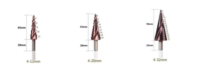 Industrial HSS Cobalt M35, Cobalt 5% Tin Spiral Step Drill Bit with Straight Shank for Drilling Wood, Stainless Steel, Metal, Copper, Plastic