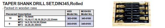 High Quality DIN345 Taper Shank Drills, HSS