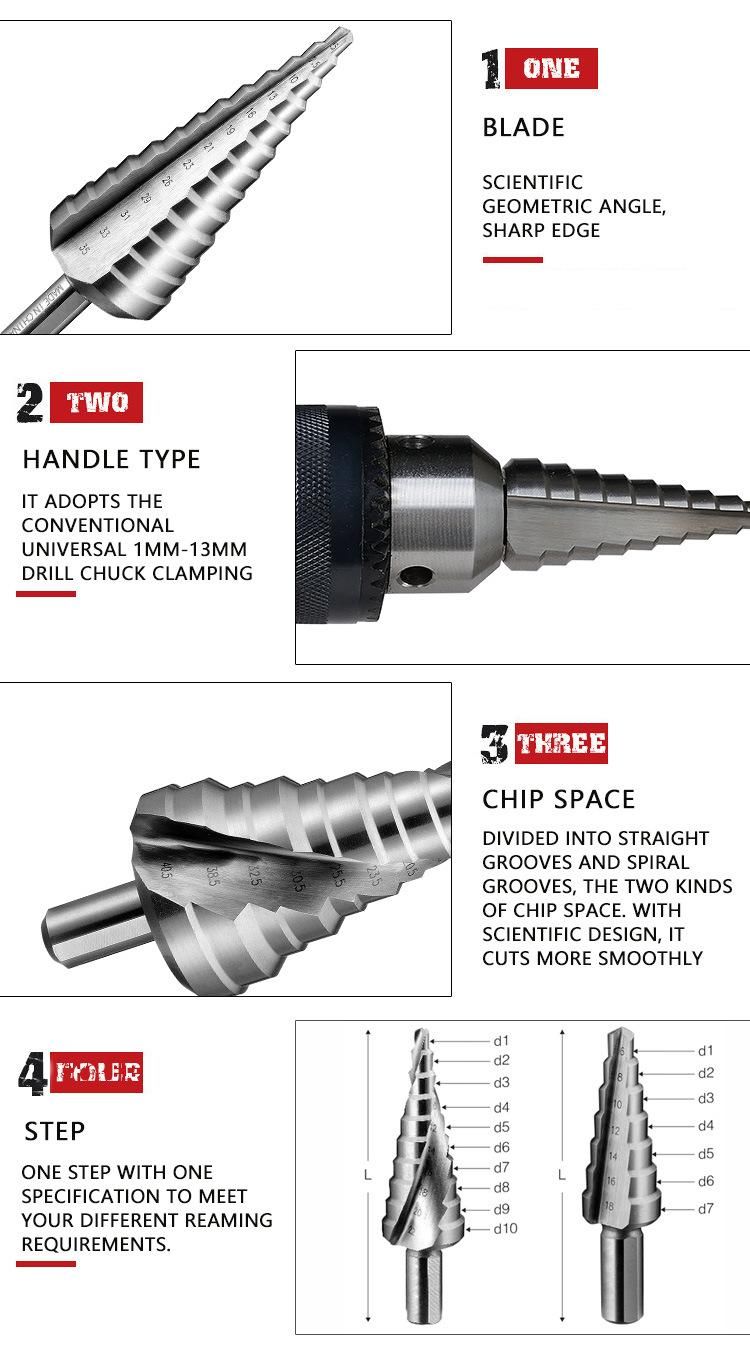 HSS Step Drill Set with Straight Flute Core Drill Set
