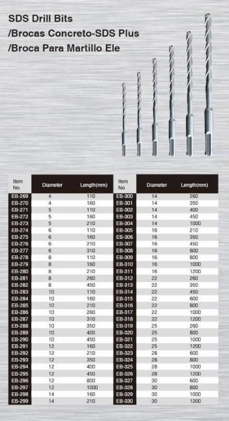Cross Head Carbide SDS Plus Drill Bits for Drilling Concrete, Stone, etc