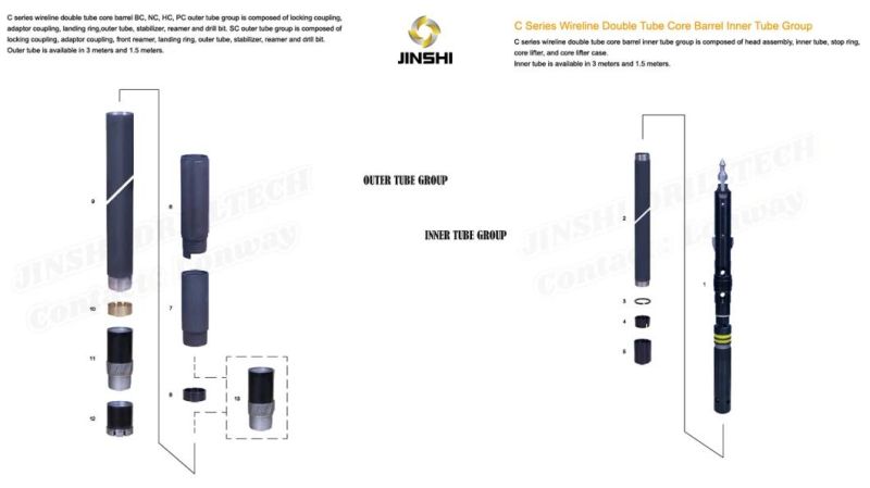 Coring Systems for Mineral Drilling and Rock Coring as Per Dcdma