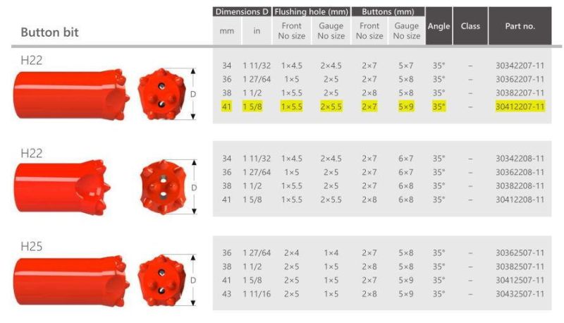 for Sales Maxdrill 11 Degree 41mm Tapered Button Bit