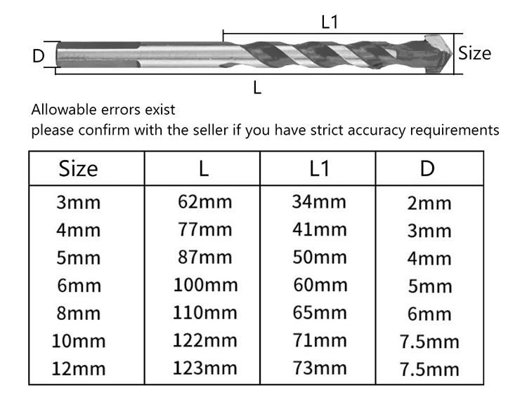 Carbide Tip Drill Bits for Drilling Glass Tile Porcelain