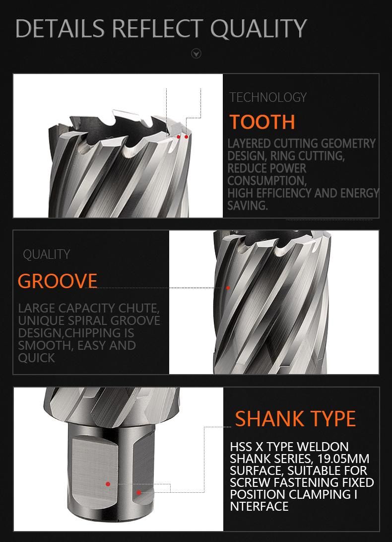 High Speed Steel Weldon Shank Core Drill Cutter Set