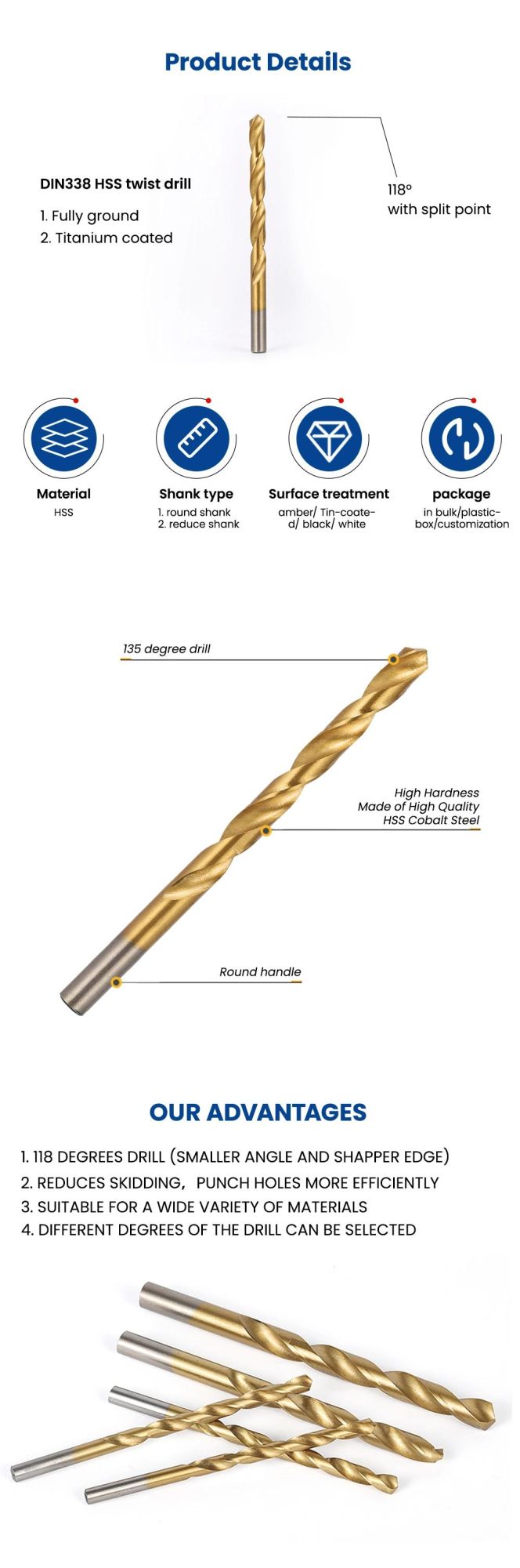 Pack of 12, 1/8-Inch Titanium Nitride Coated Drill Bit, High Speed Steel, Jobber Length, for Metal, Plastic, Wood