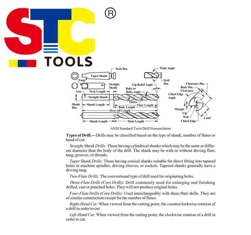 Taper Shank HSS Core Twist Drill Bits DIN 343