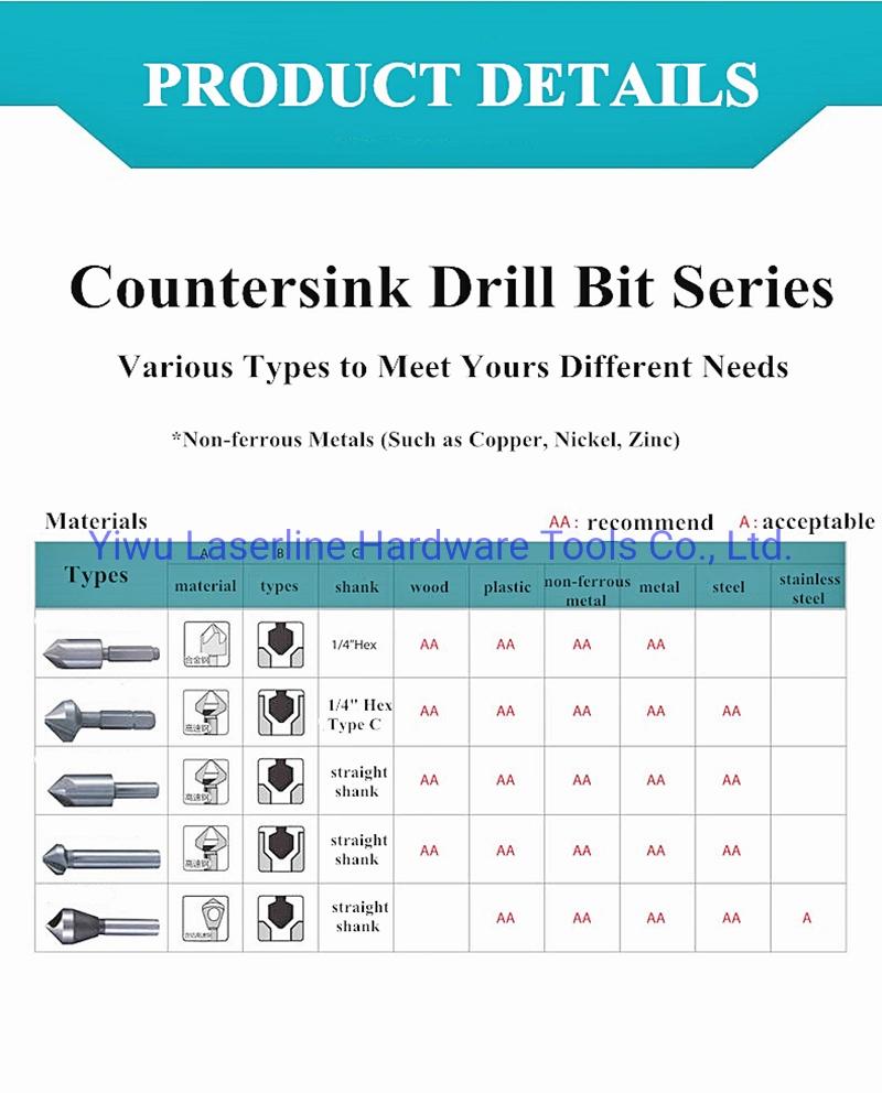 Original Makita Drill Bit for Metal Cu Ni Zn Hole Chamfering HSS Round Shank 5 Flutes Countersink Drill Bit