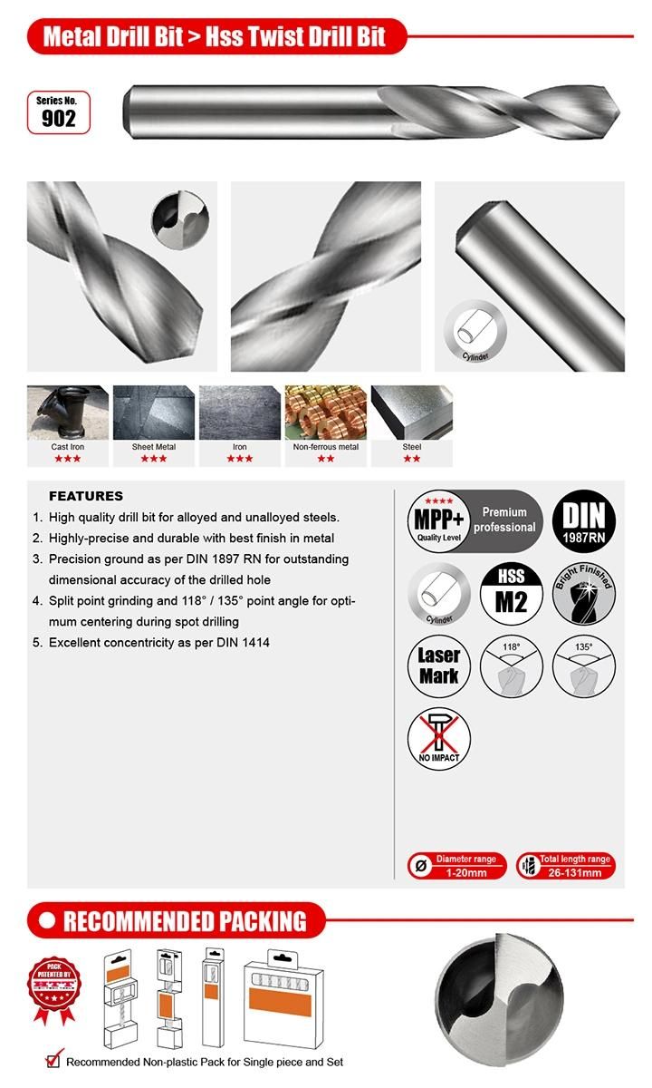 Supreme Quality HSS M2 Twist Stubby Drill Bit DIN1897 Rn Cylindrical Shank for Metal Steel Stainless Steel Alloyed Unalloyed Non-Ferrous Metal Board Sheet Drill