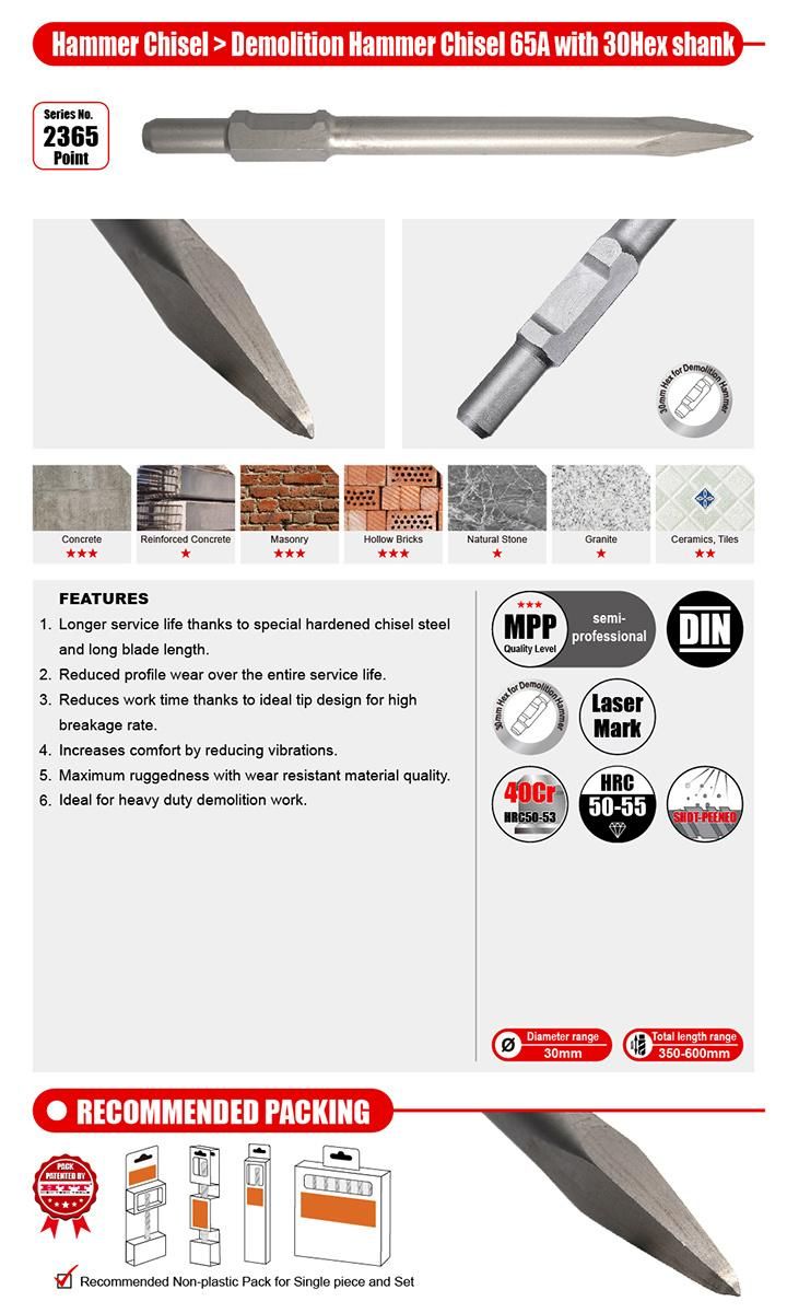 Premium Quality 65A Point Hammer Chisel 30mm Hex Shank for Concrete Masonry Brick Demolition