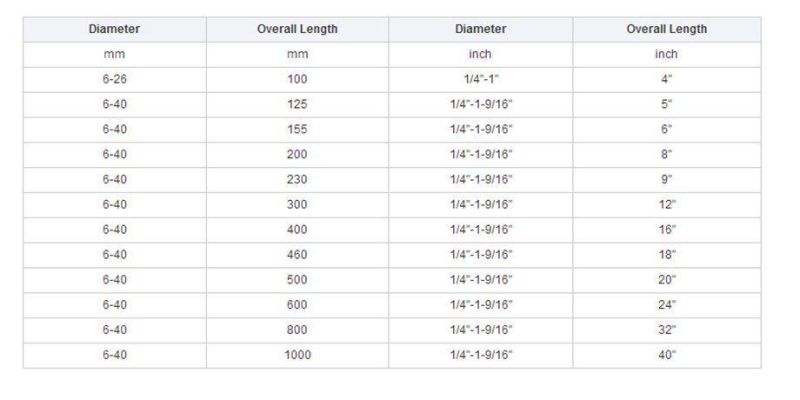 Quick Change Hex Shank Single Flute Long Wood Auger Drill Bit with Stem for Wood Drilling