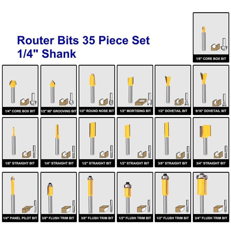 1/4 Shank Tungsten Carbide Router Bits Set, Router Bit Kit for DIY Woodworking Project